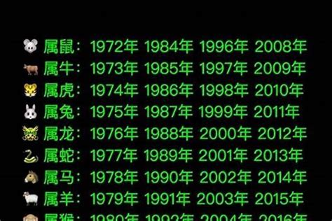 1951 生肖|1951年属什么生肖 1951年属什么生肖多少岁了